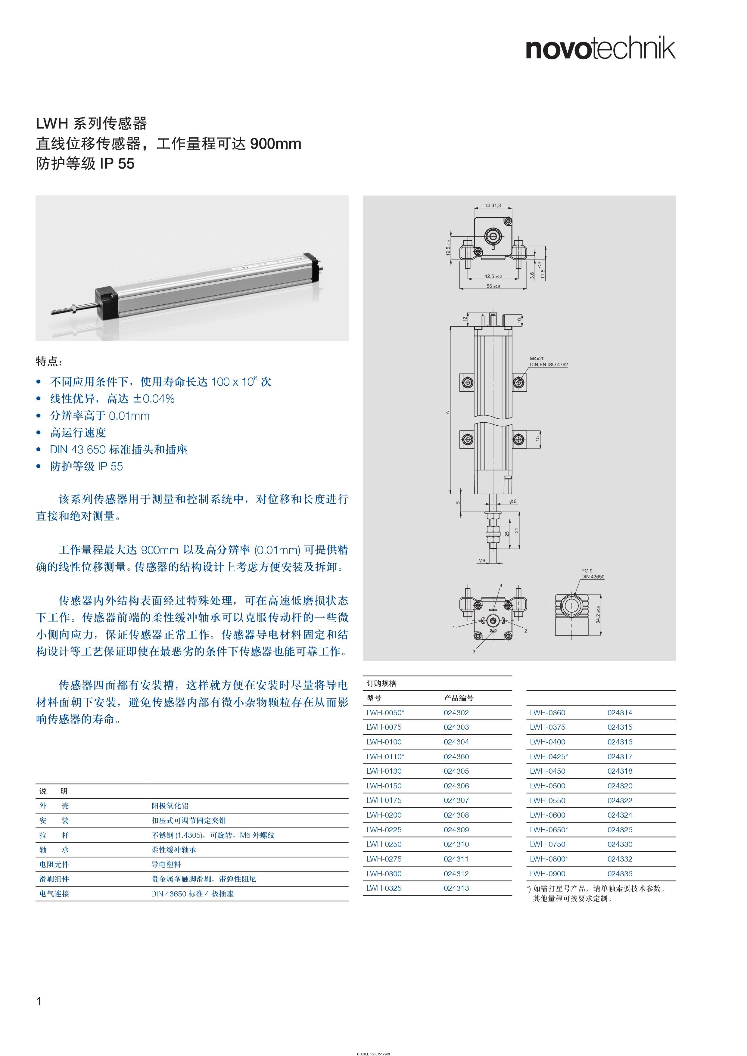 伯樂注塑機無錫代理