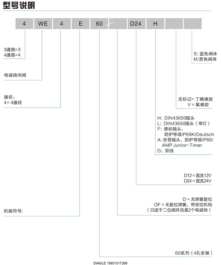 伯樂注塑機無錫代理