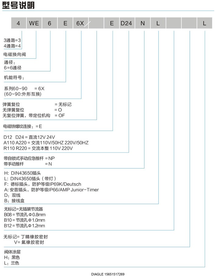 伯樂注塑機無錫代理