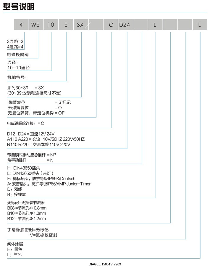 伯樂注塑機無錫代理