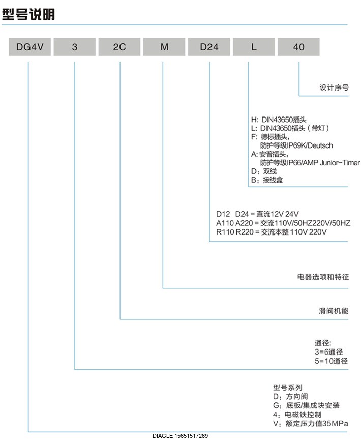 伯樂注塑機無錫代理