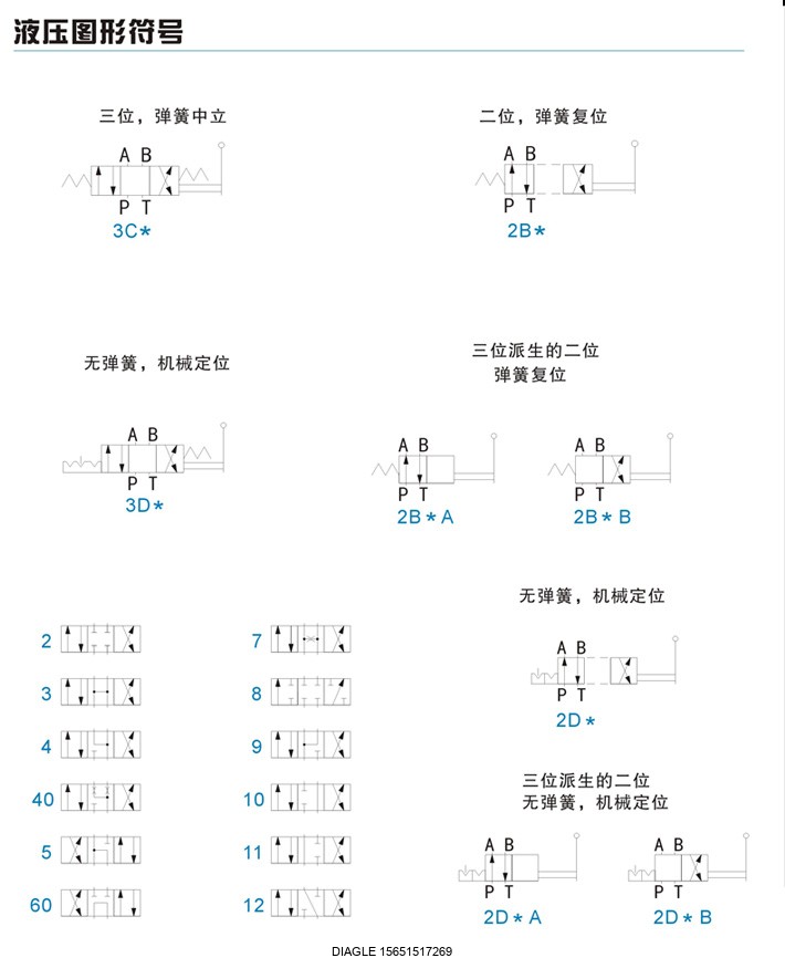 伯樂(lè)注塑機(jī)無(wú)錫代理