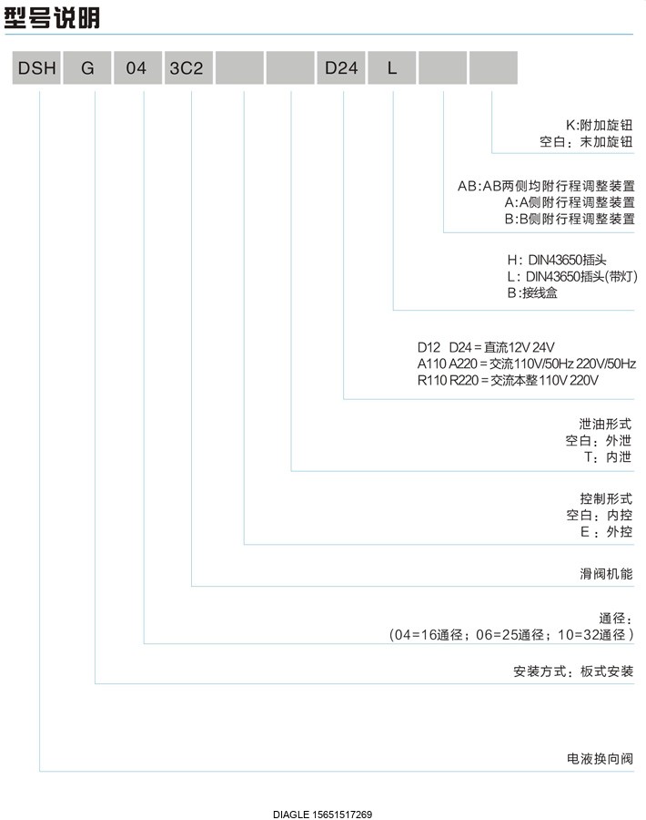 伯樂注塑機無錫代理