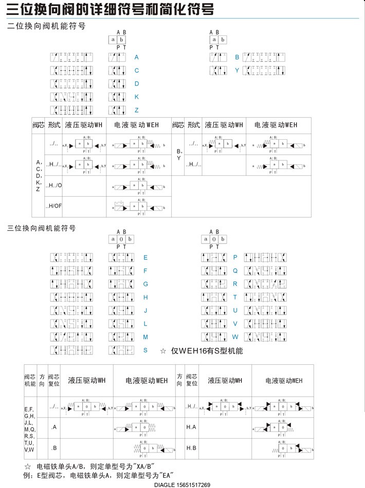 伯樂(lè)注塑機(jī)無(wú)錫代理