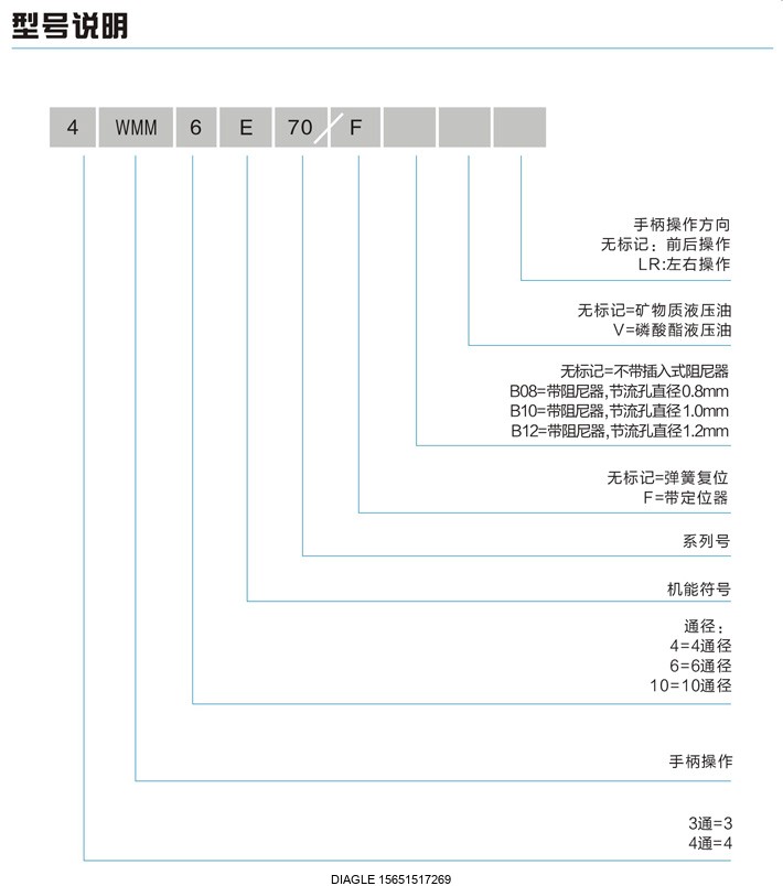 伯樂注塑機無錫代理