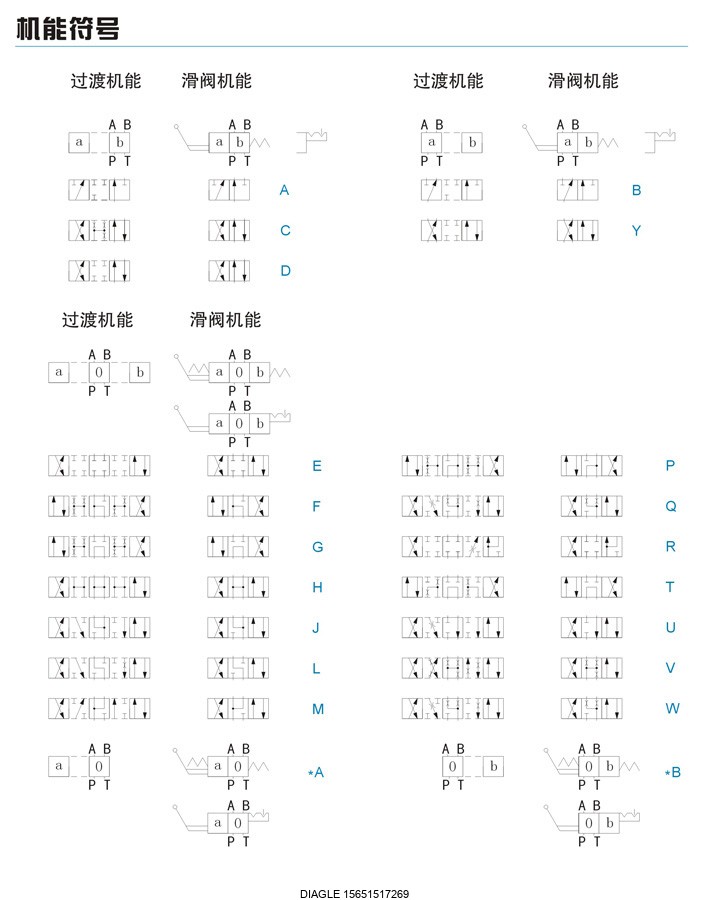 伯樂(lè)注塑機(jī)無(wú)錫代理