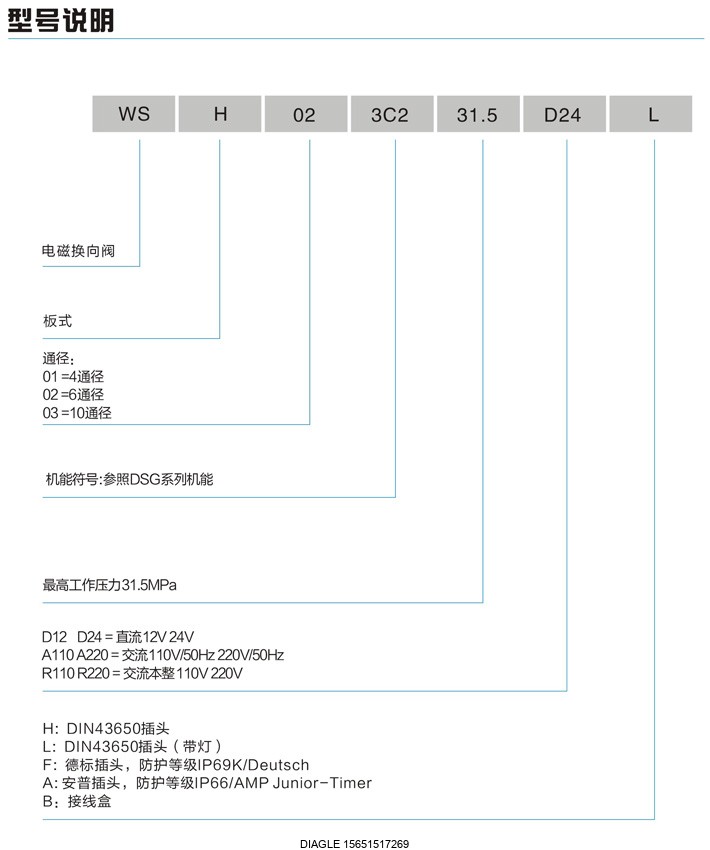 伯樂(lè)注塑機(jī)無(wú)錫代理