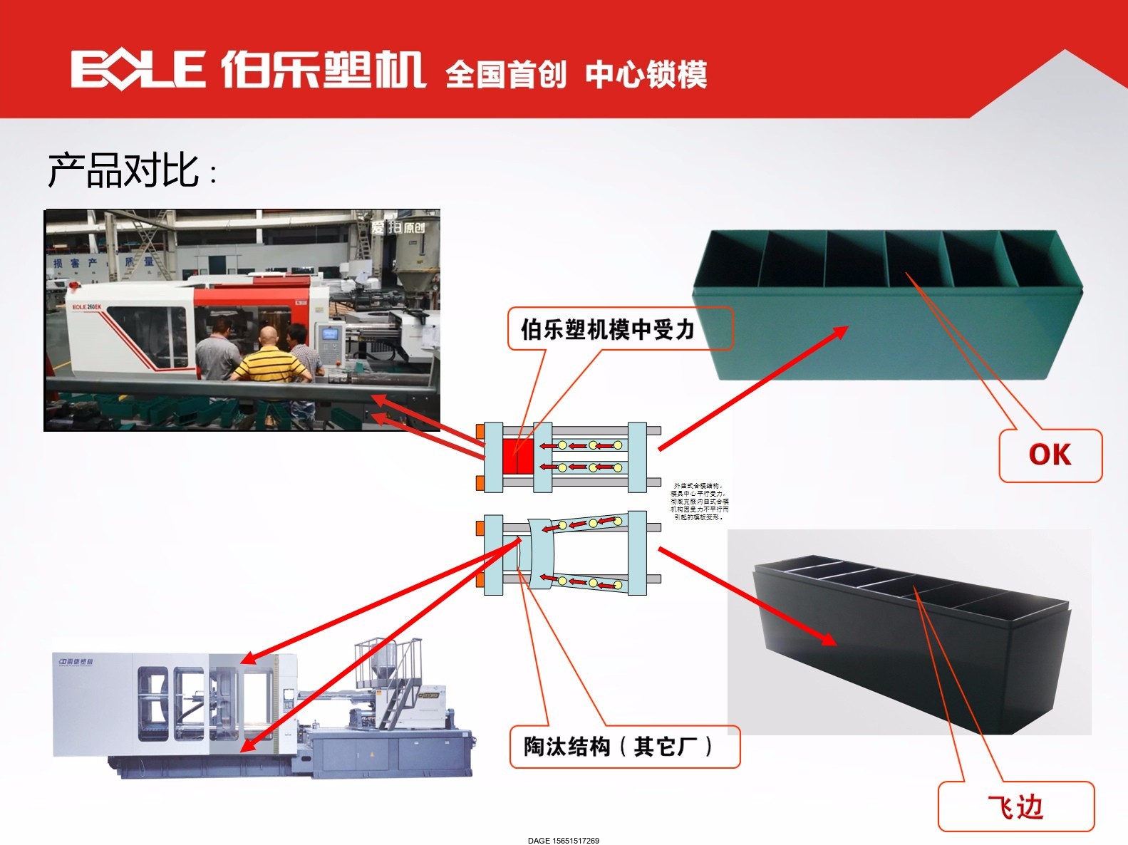 伯樂注塑機無錫代理