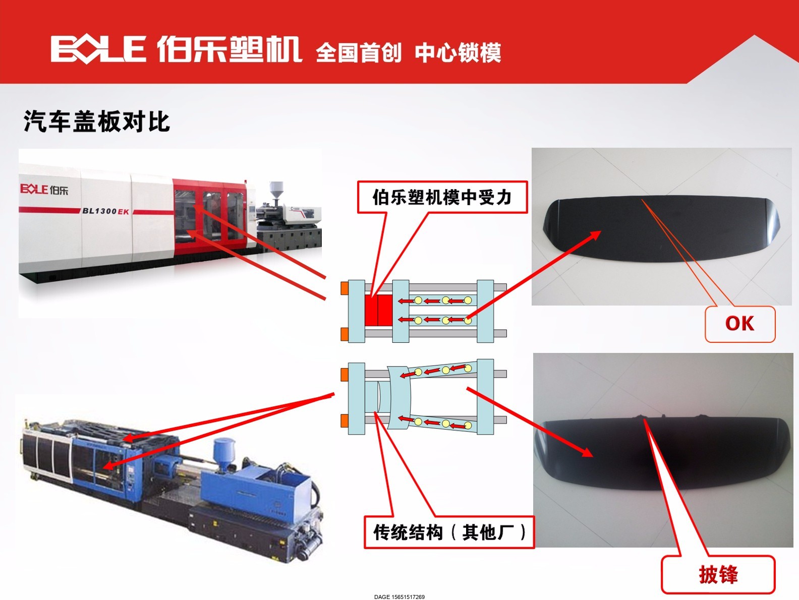 伯樂注塑機無錫代理