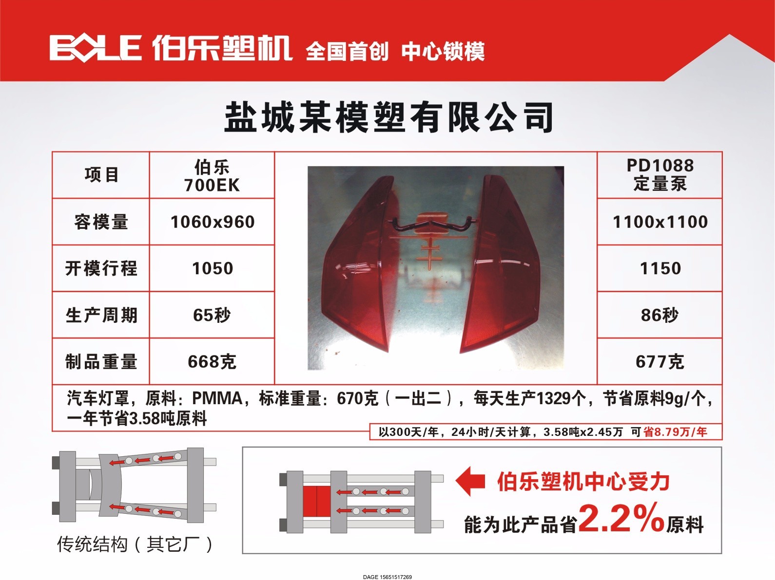 伯樂注塑機無錫代理