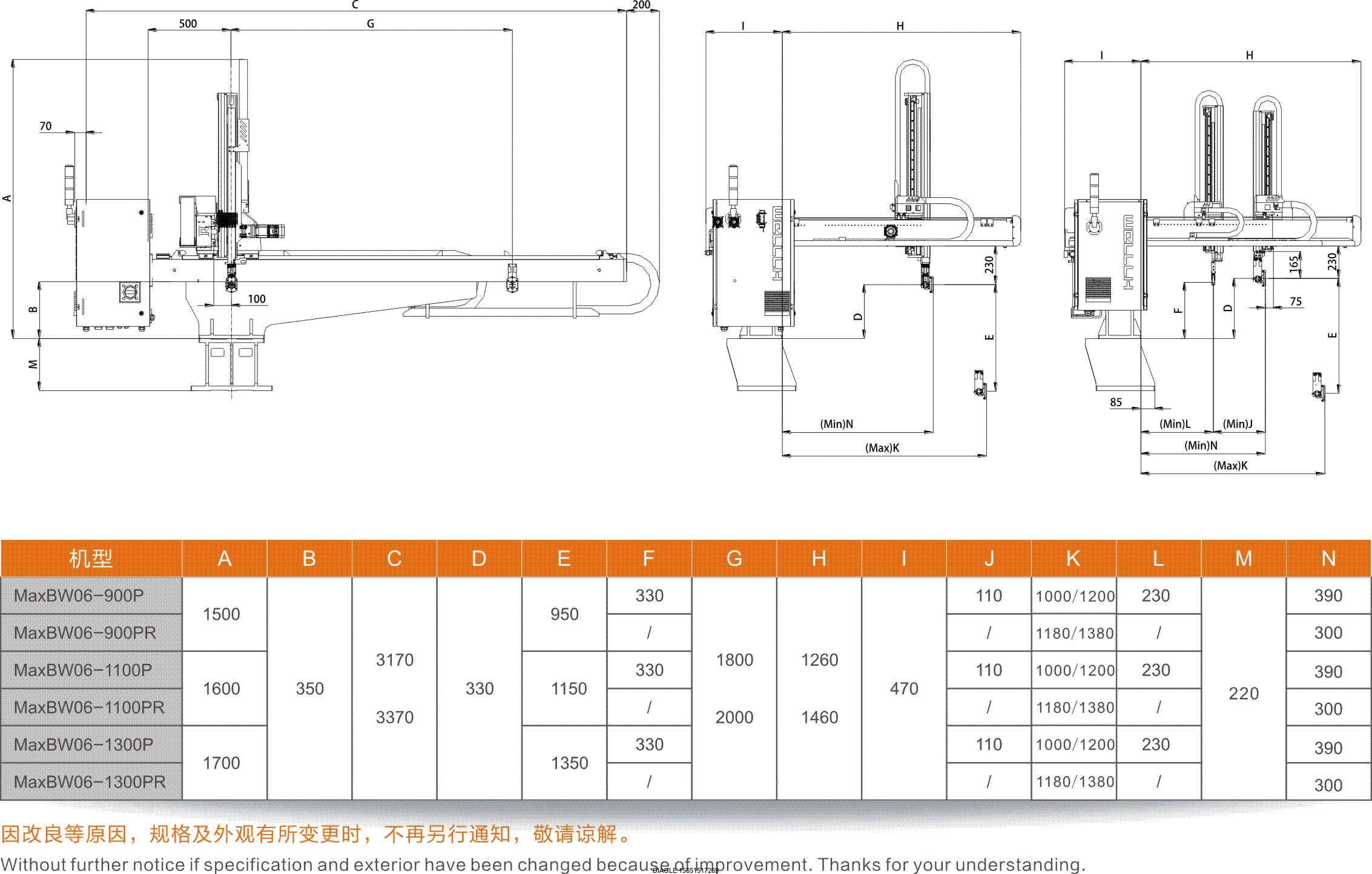 伯樂(lè)注塑機(jī)無(wú)錫代理