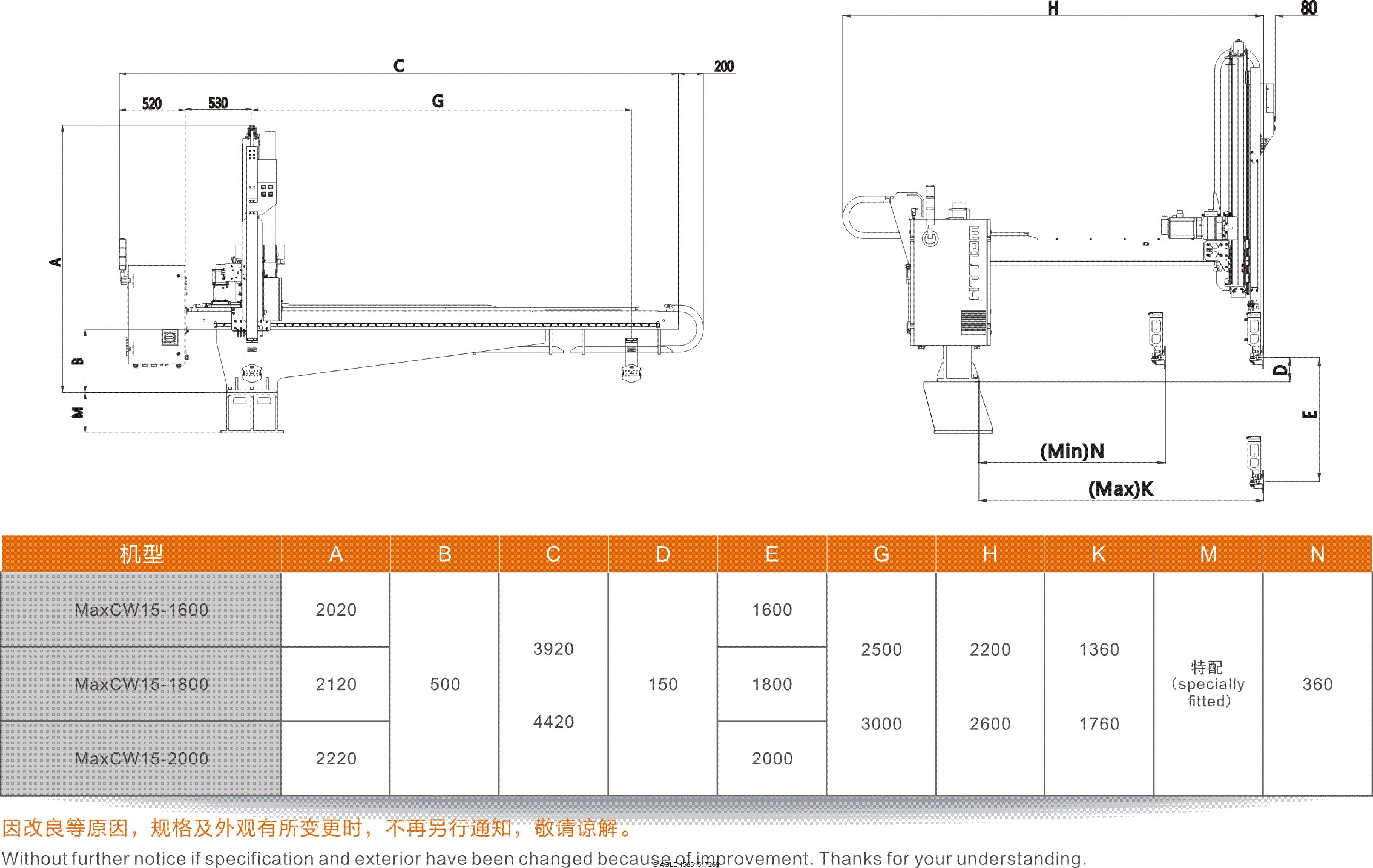 伯樂注塑機無錫代理