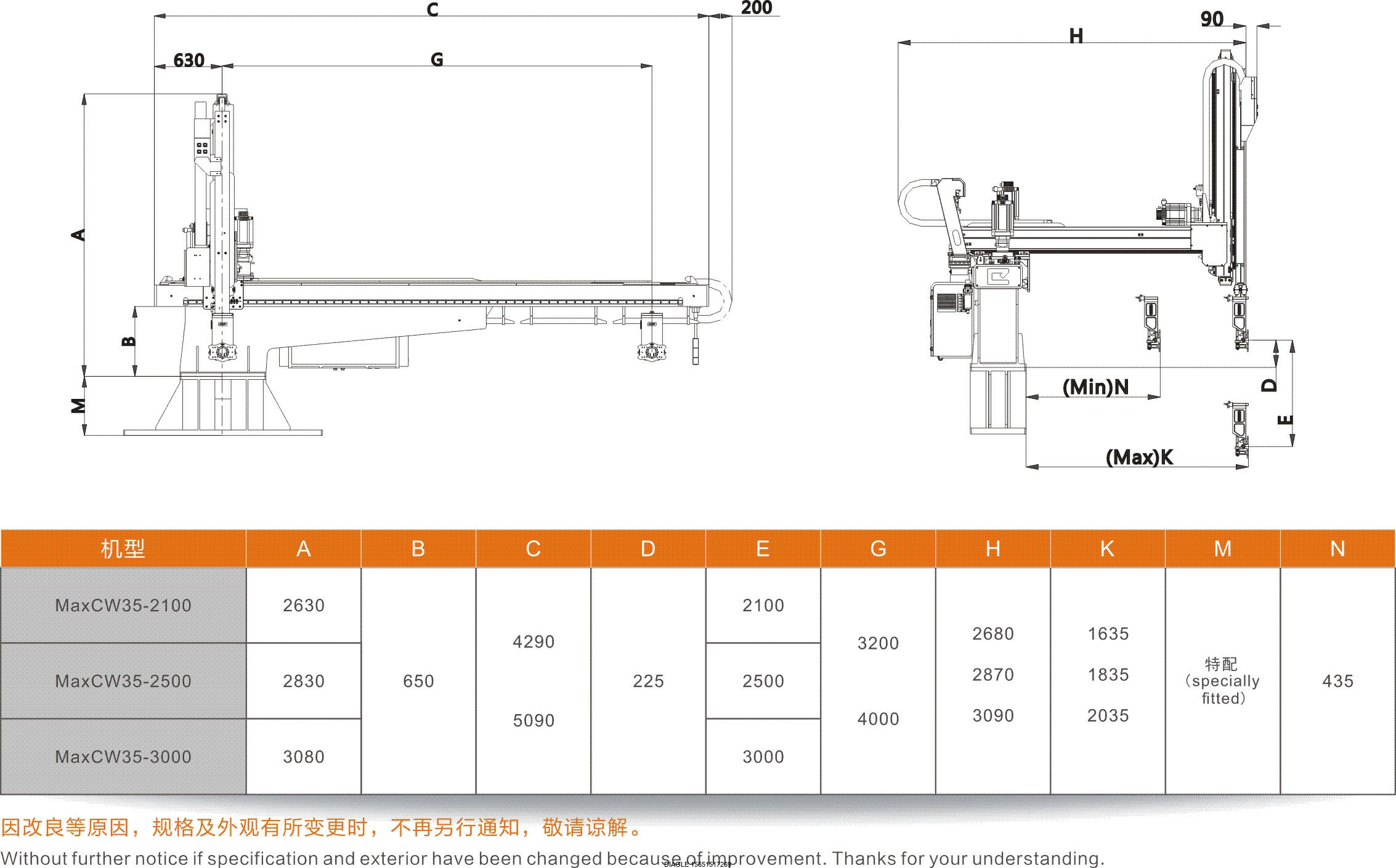 伯樂注塑機無錫代理