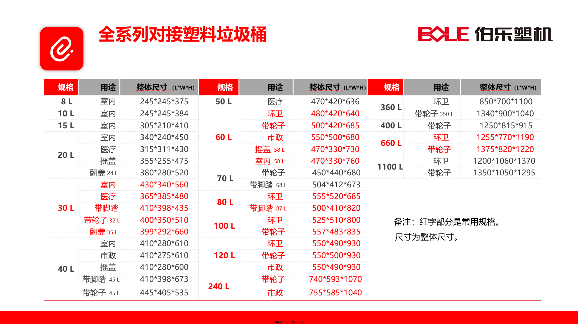 伯樂注塑機無錫代理