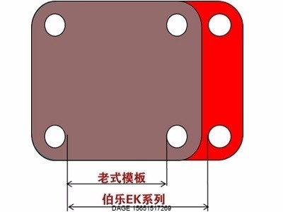 伯樂中心鎖模全電FE系列隆重上市！